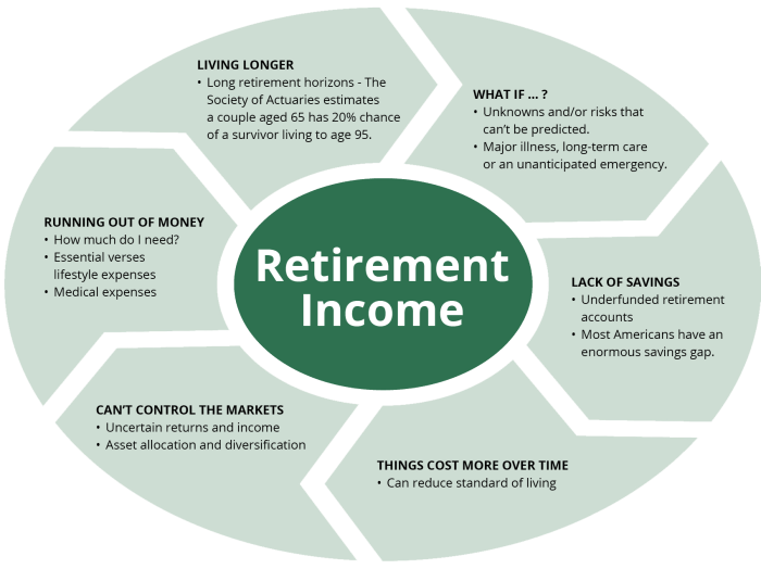 Maneira savings invest moneytalksnews wick successful Maneira savings invest moneytalksnews wick successful