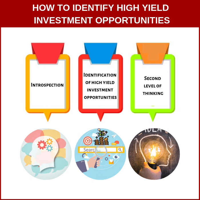 Opportunities yield howard Opportunities yield howard