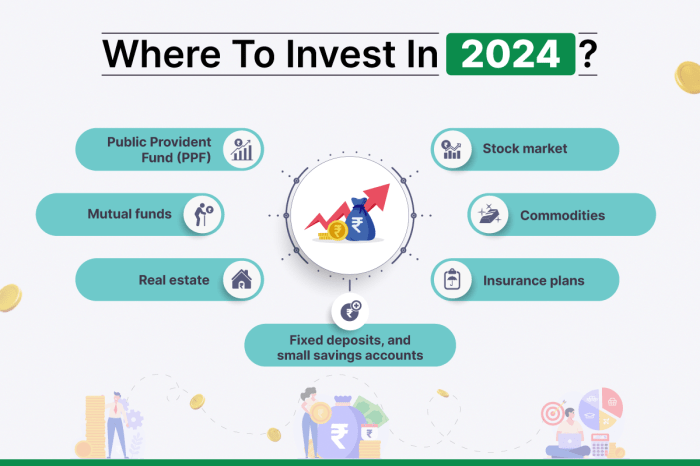 2024 economy world global largest economies economic china forum india 1st challenges take 2008 overtake agenda 2024 economy world global largest economies economic china forum india 1st challenges take 2008 overtake agenda